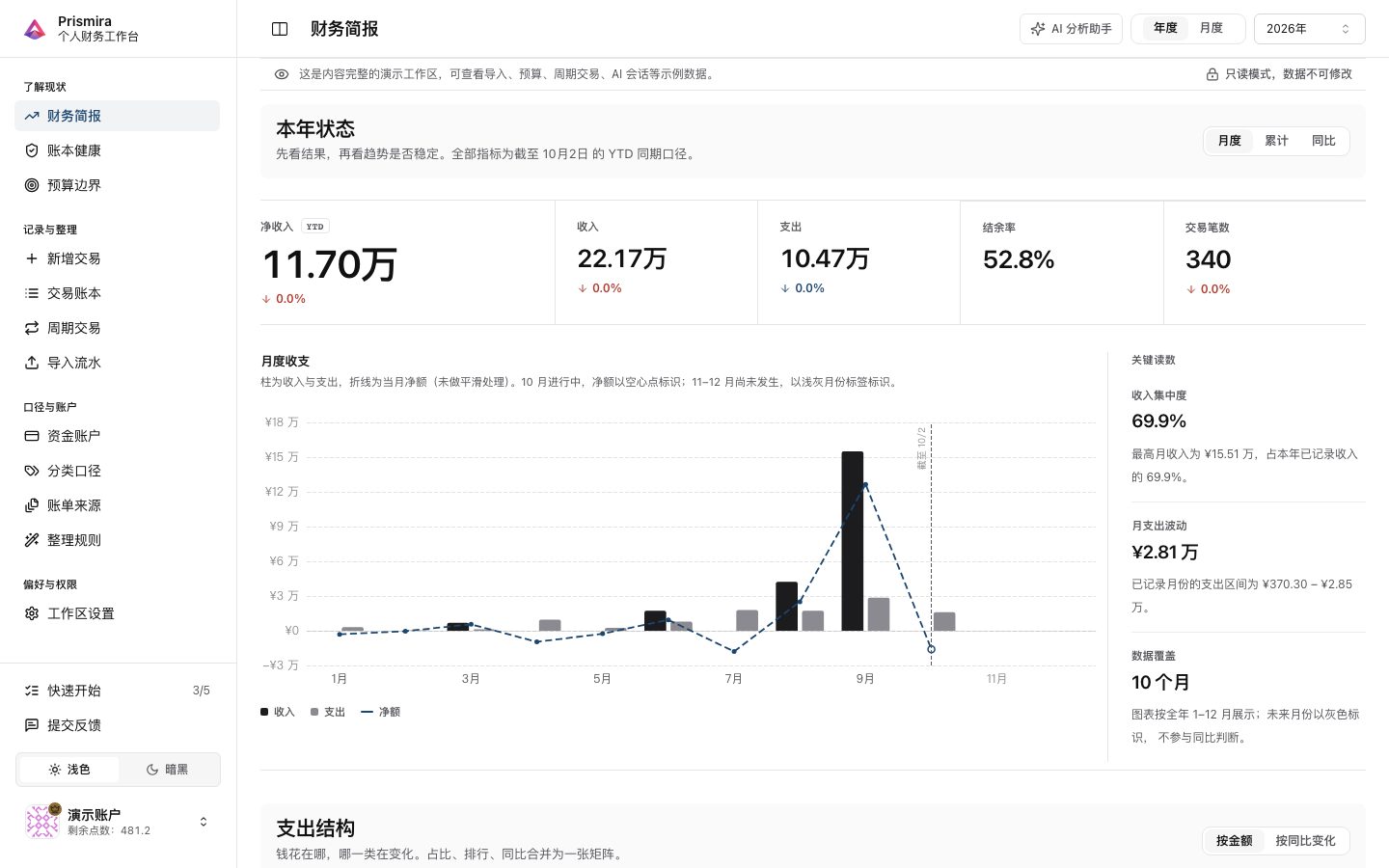 新版后台界面