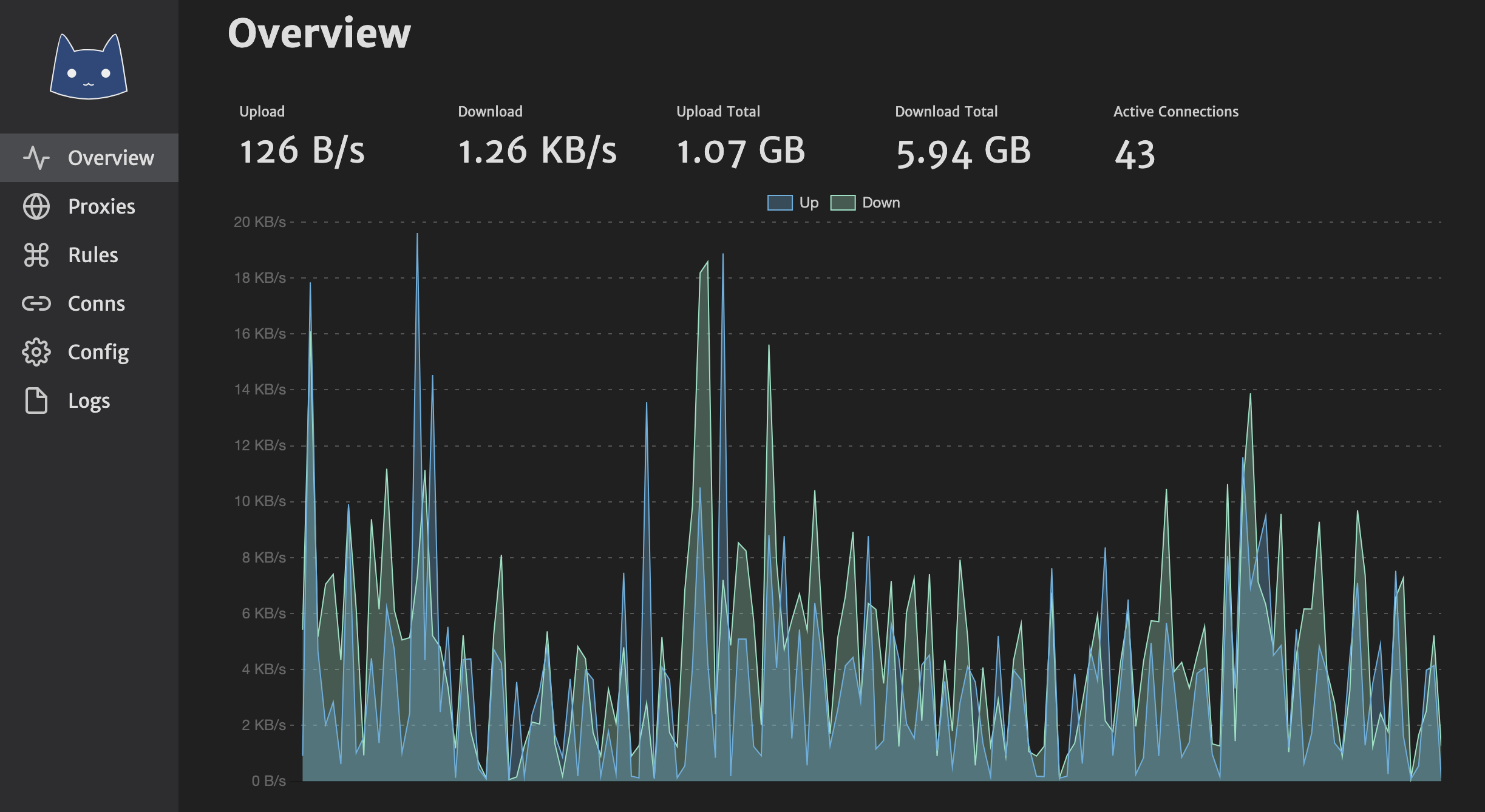 Serenader - Learning by sharing